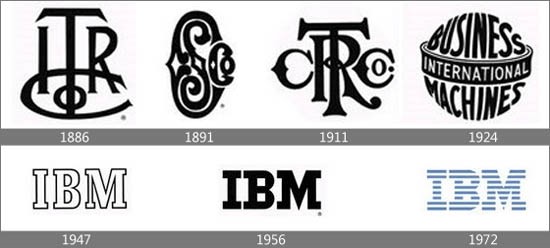 IBM Logo